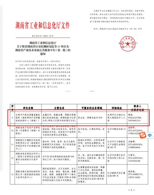 喜报 永州市产商品质量监督检验所被省工信厅推荐为湖南省产业技术基础公共服务平台